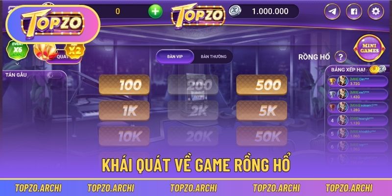 Khái quát về game kinh điển Rồng Hổ