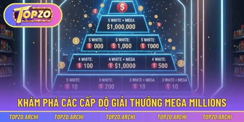 Mega Millions - Cùng Topzo Trúng Dễ Dàng, Thưởng Cực Lớn 2 Khám phá các cấp độ giải thưởng mega millions
